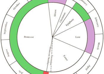 دنیا میں رائج کیلنڈراورنیاعیسوی سال