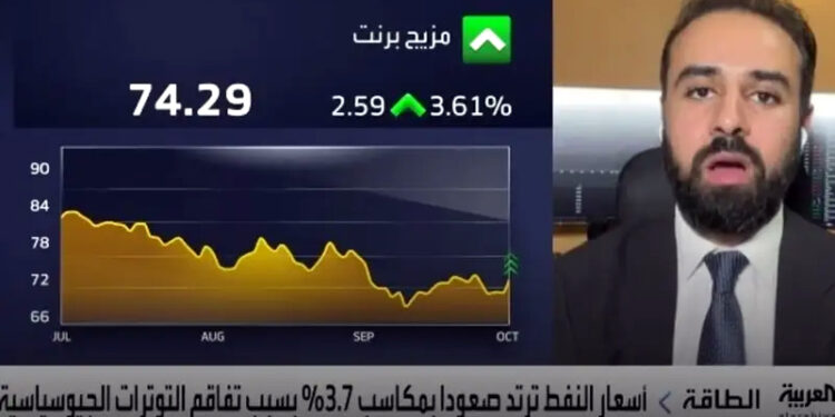 اسرائیل پر ایرانی حملے سے سونے اور تیل کی قیمت کو آگ لگ گئی، بازاروں میں ہنگامہ