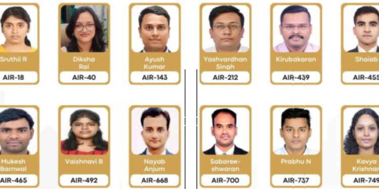 سروو کون ایجوکیشن فاؤنڈیشن کے یو پی ایس سی میں 12 طلبہ کامیاب